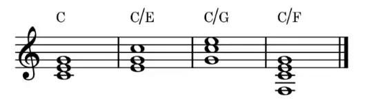 C 大三和弦原位与 C/E、C/G、C/F 三种低音写法的五线谱对比